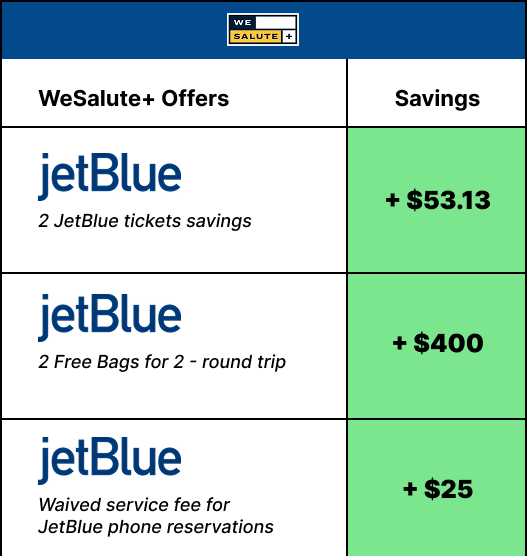 Jetblue