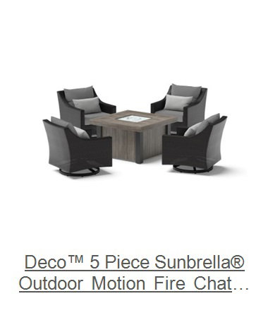 View product recommended for you