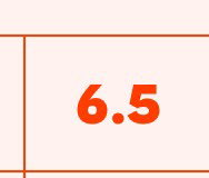 6.5