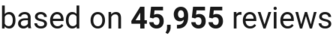 number of reviews