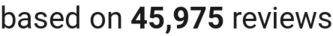 number of reviews