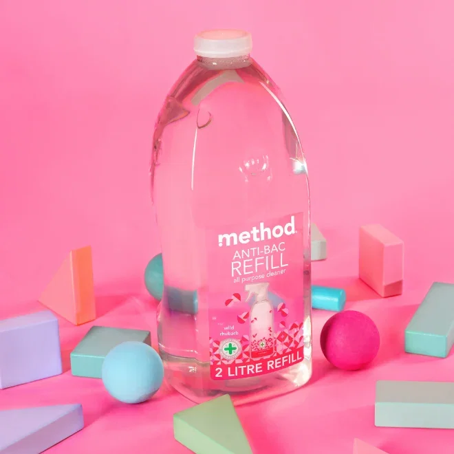 Method