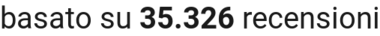 number of reviews