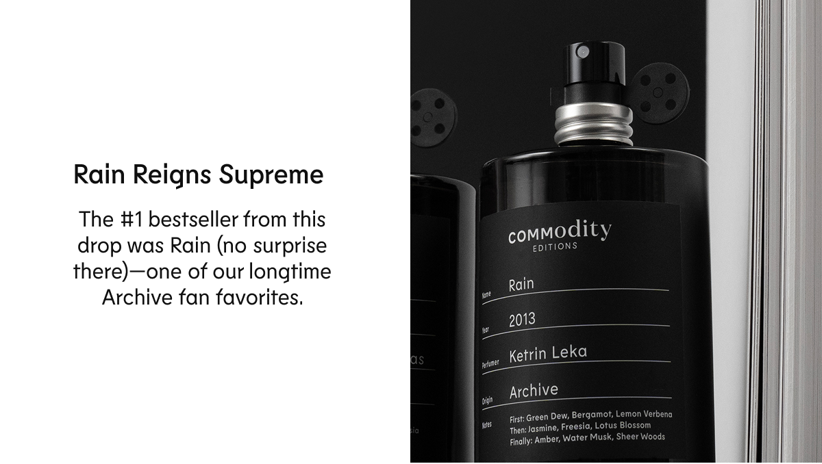 The #1 bestseller from this drop was Rain (no surprise there)—one of our longtime Archive fan favorites.