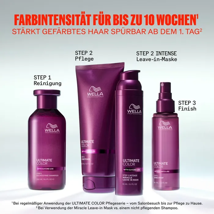 Wella Ultimate Color Care