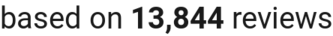 number of reviews