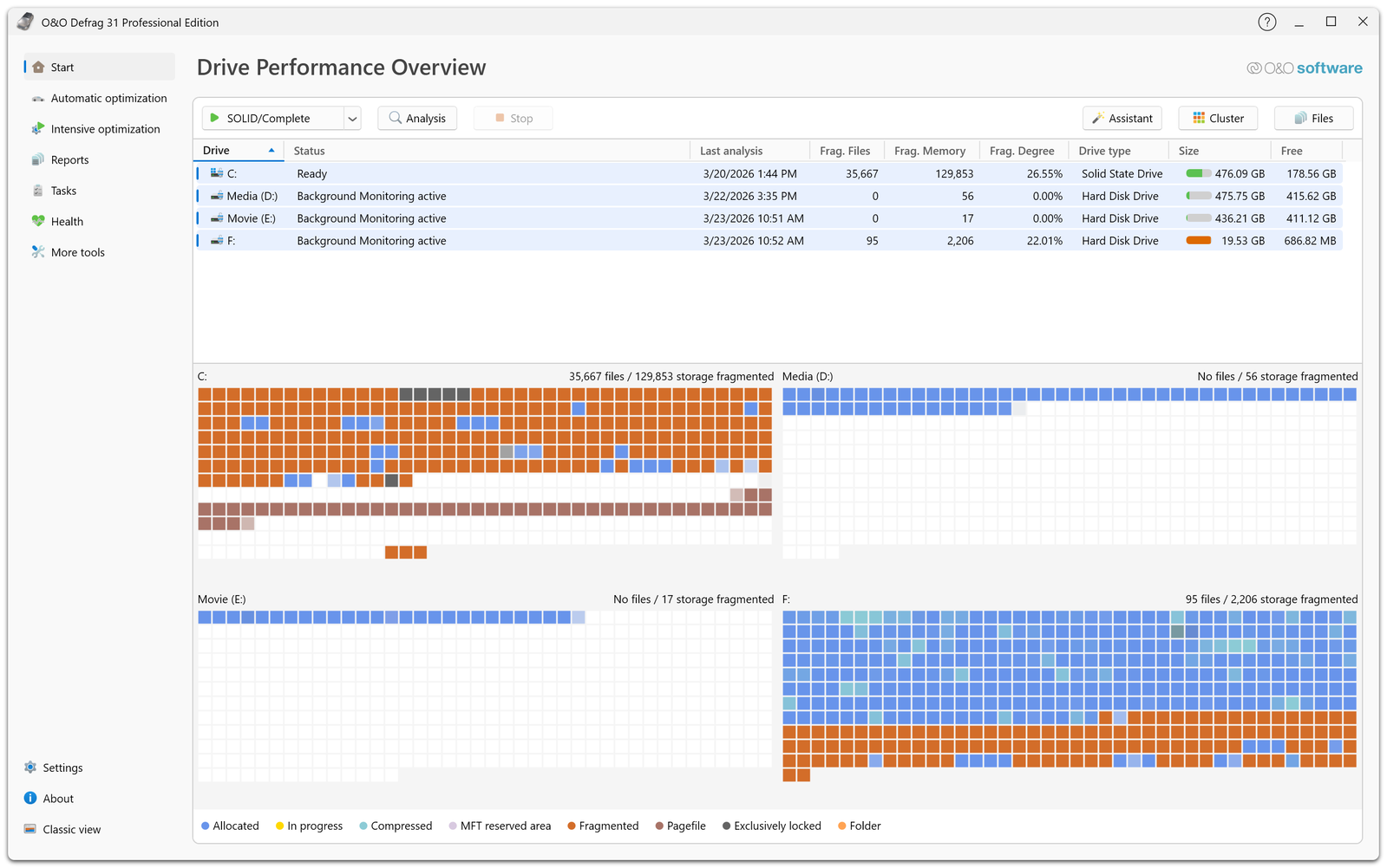 O&O Software: [Your Introductory Offer] O&O Defrag 31 Pro ...