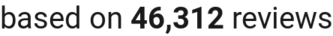 number of reviews