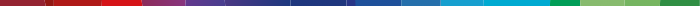Bosch Colors
