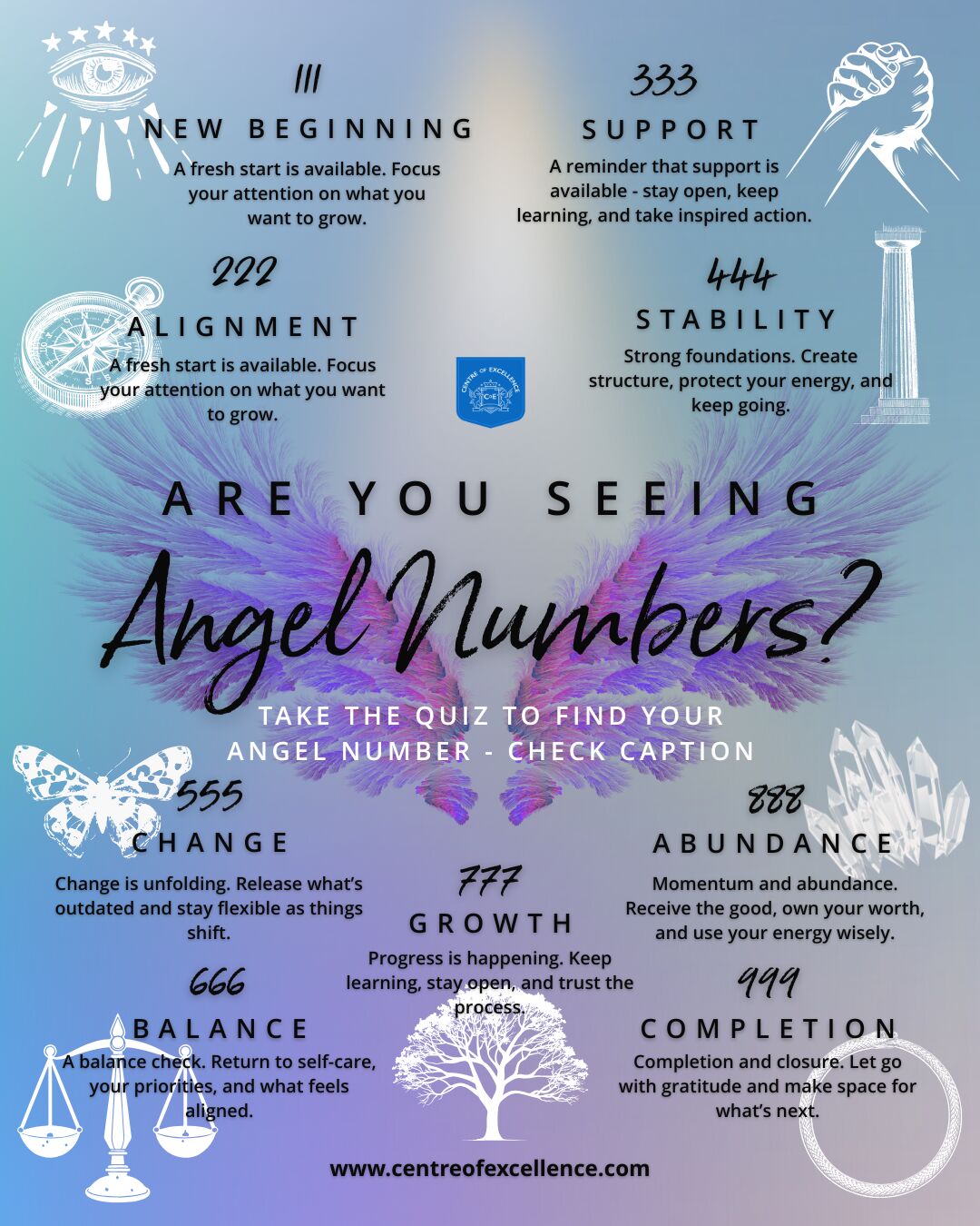 Centre of Excellence: Are You Seeing Repeating Numbers? Here's What ...