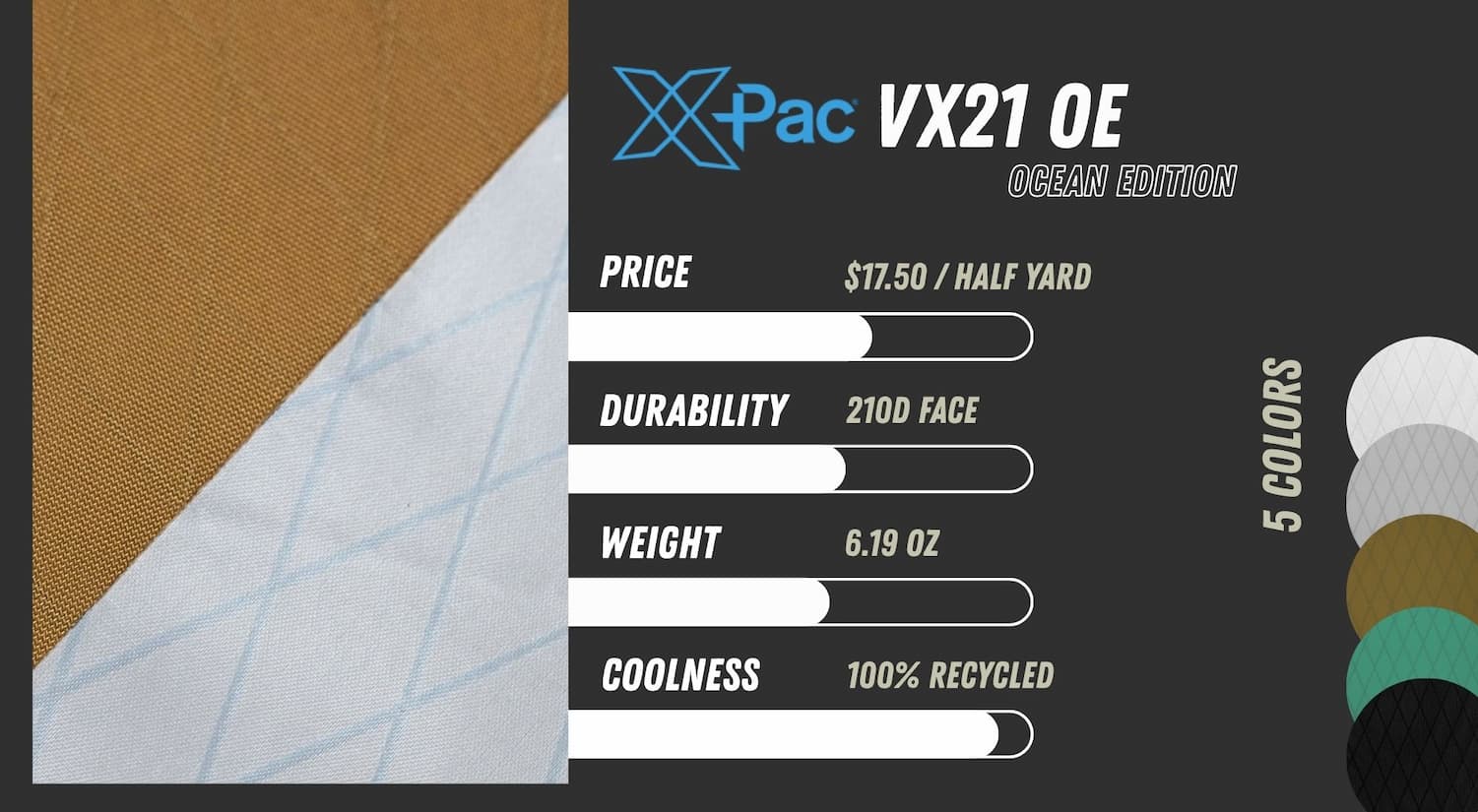 X-Pac® VX21 OE