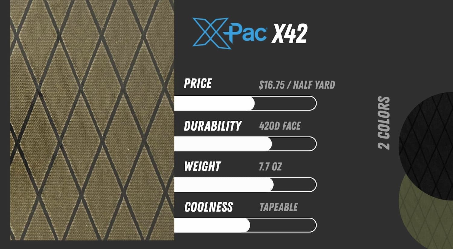 X-Pac® X42