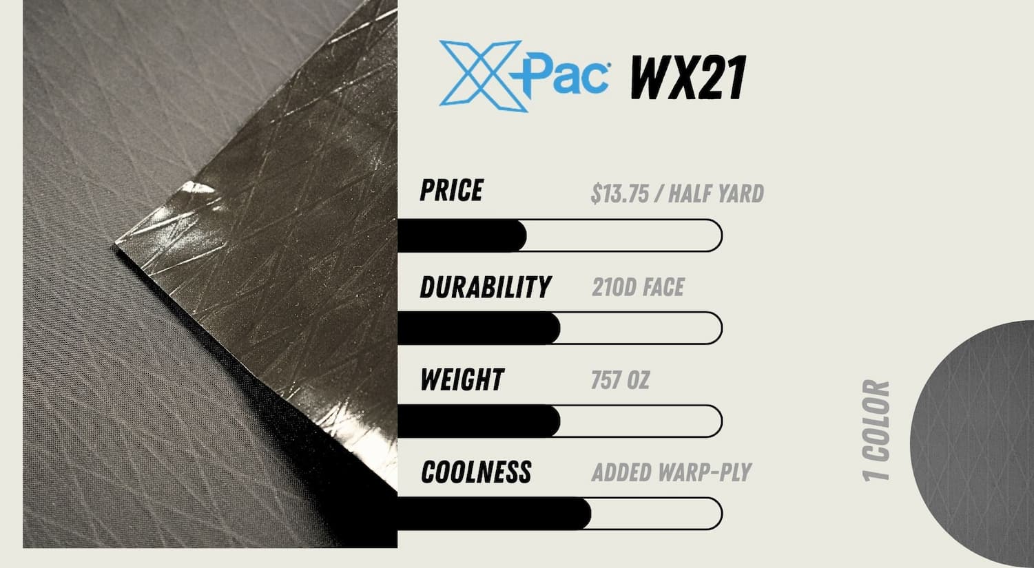 X-Pac® WX21