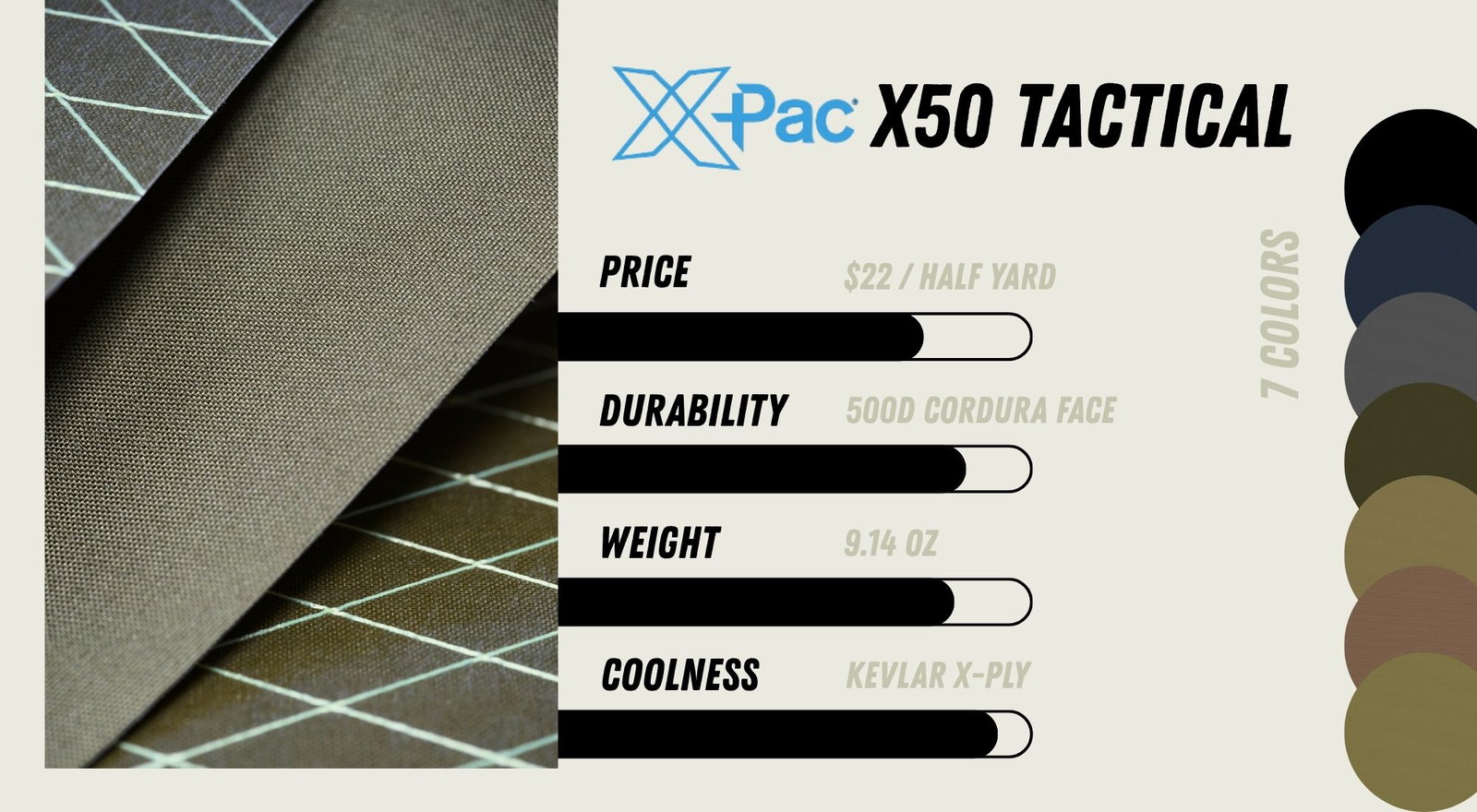 X-Pac® X50 Tactical