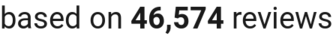 number of reviews