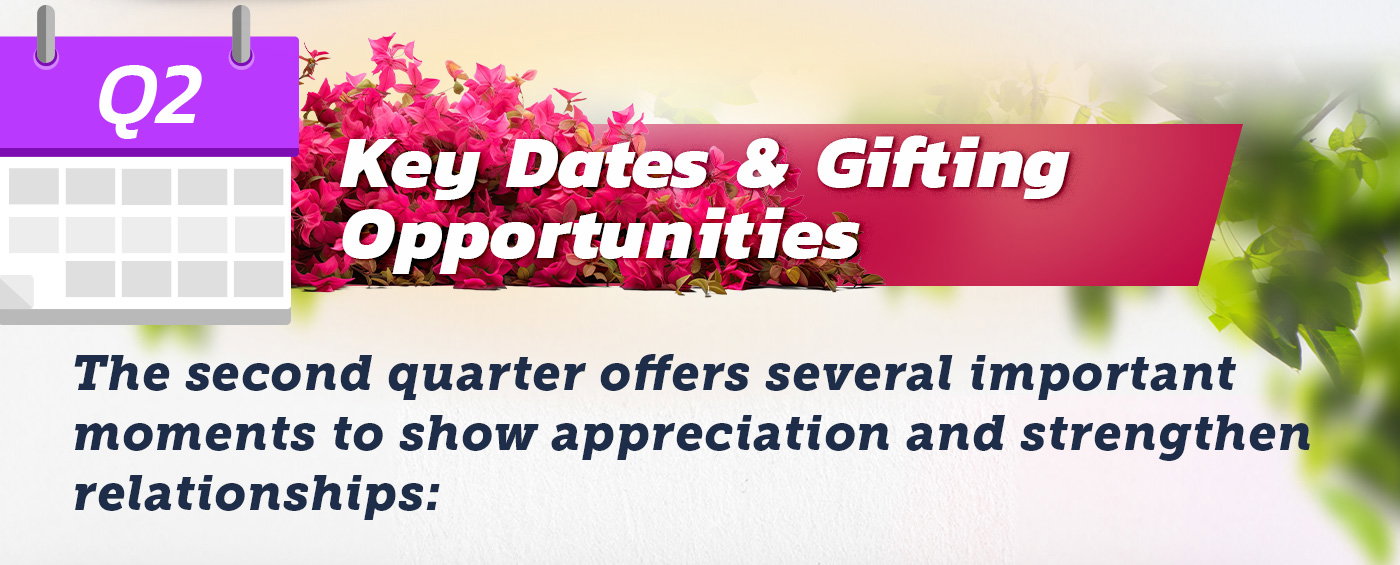 Key Dates & Gifting Opportunities 