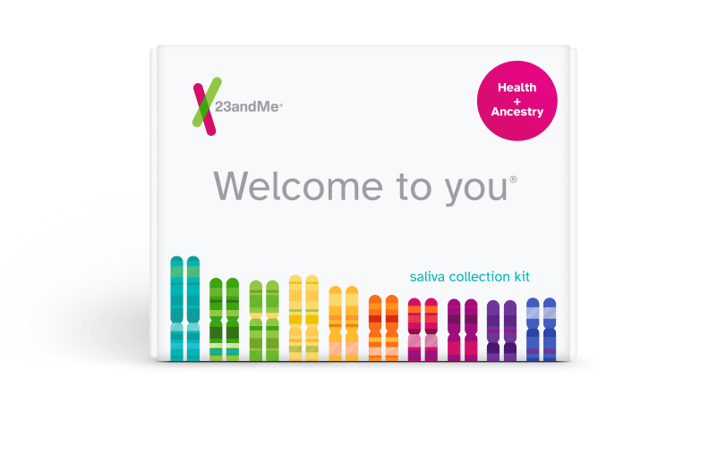 Health + Ancestry