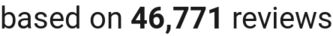 number of reviews