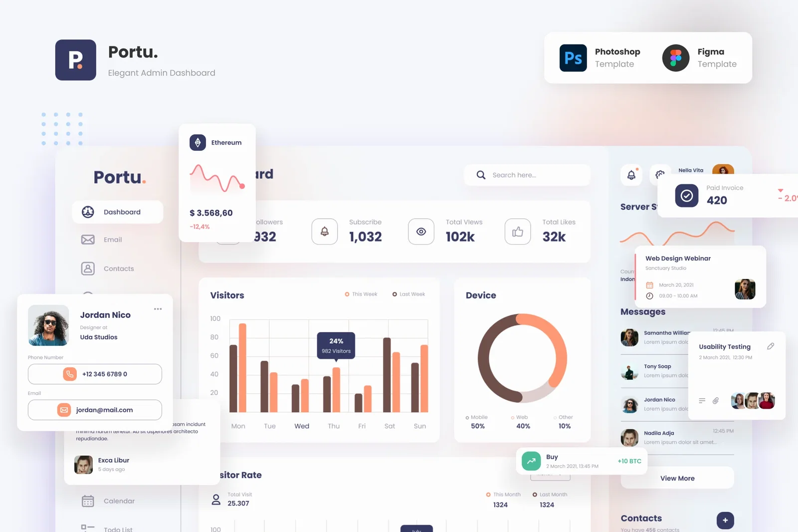 Portu - Elegant and Professional Admin Dashboard