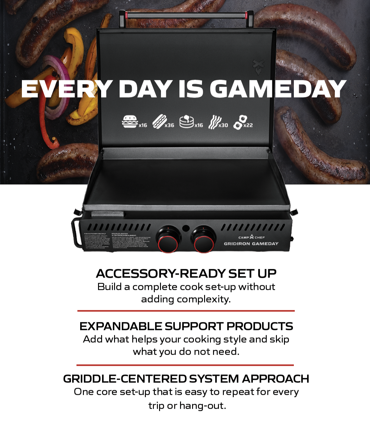 Every Day Is Gameday