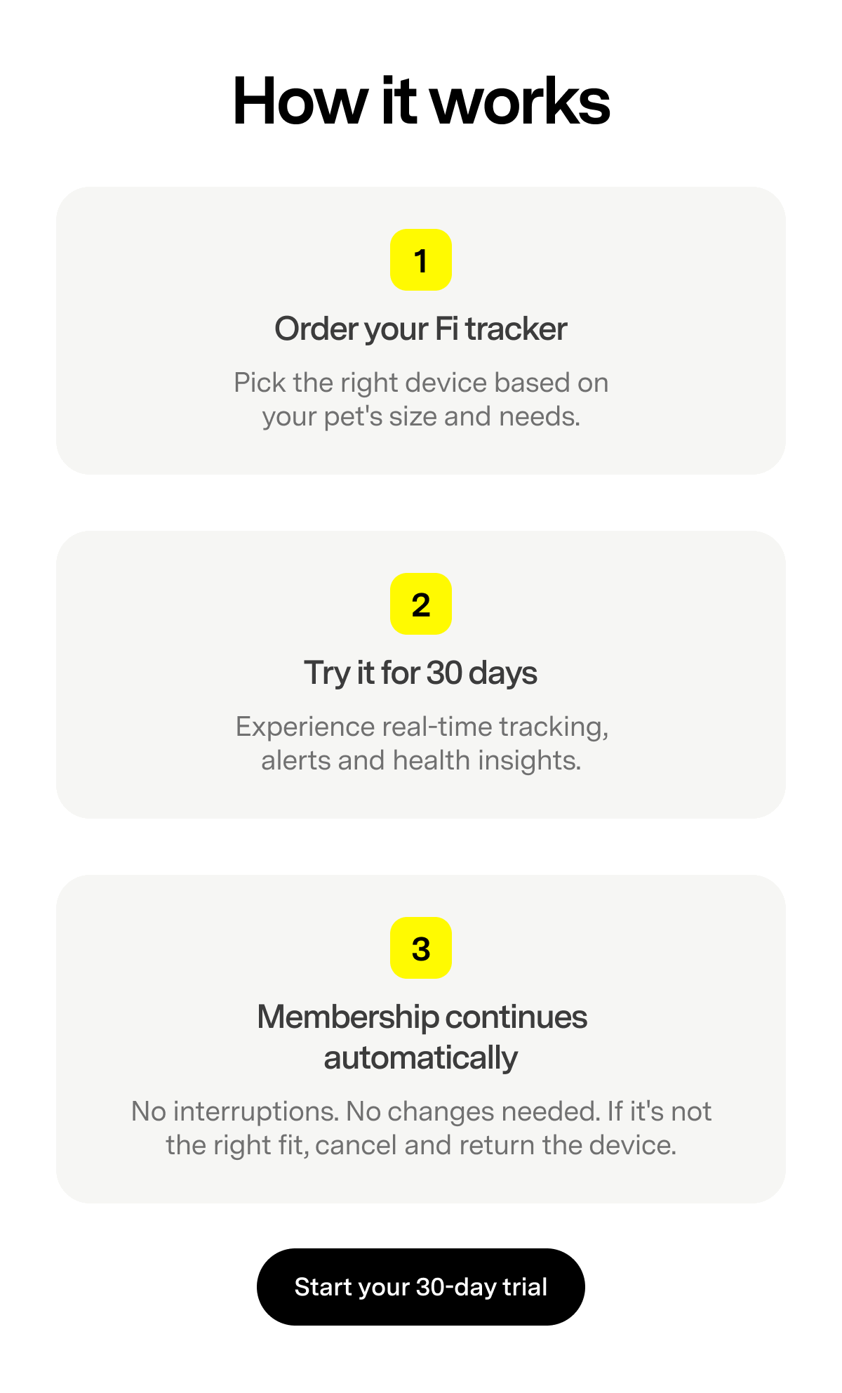 Start your 30-day trial