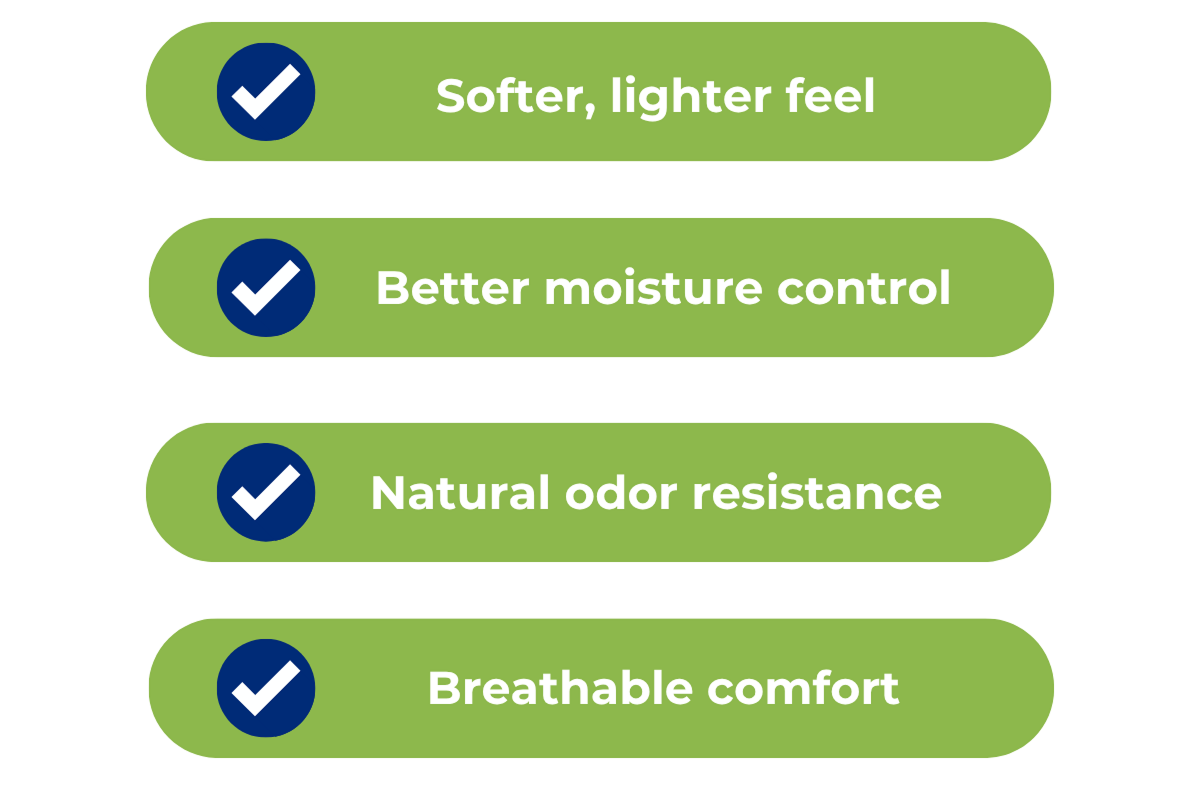 Bamboo socks perform better than synthetic options