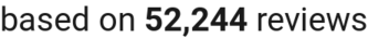 number of reviews