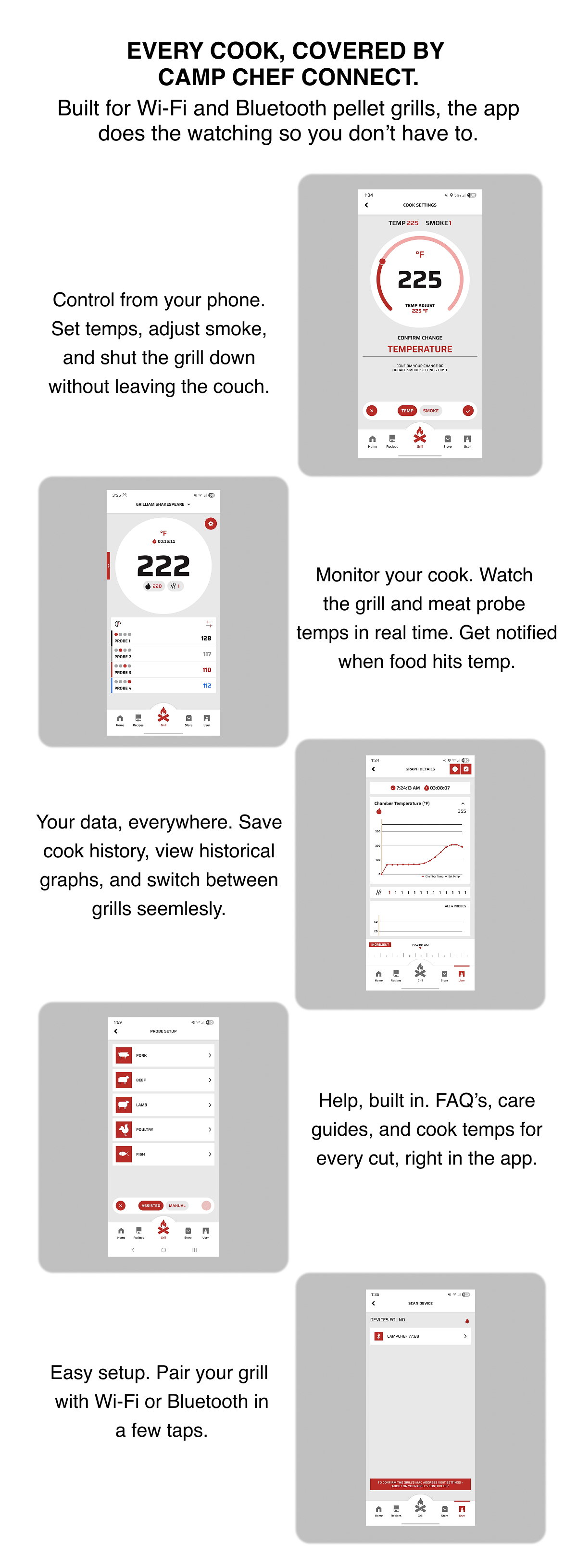 Every Cook, Covered By Camp Chef Connect