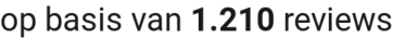 number of reviews