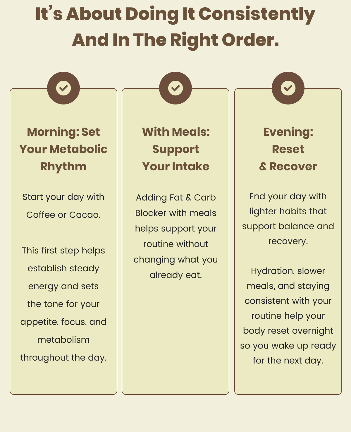 It’s about doing it consistently and in the right order.