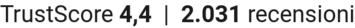 TrustScore