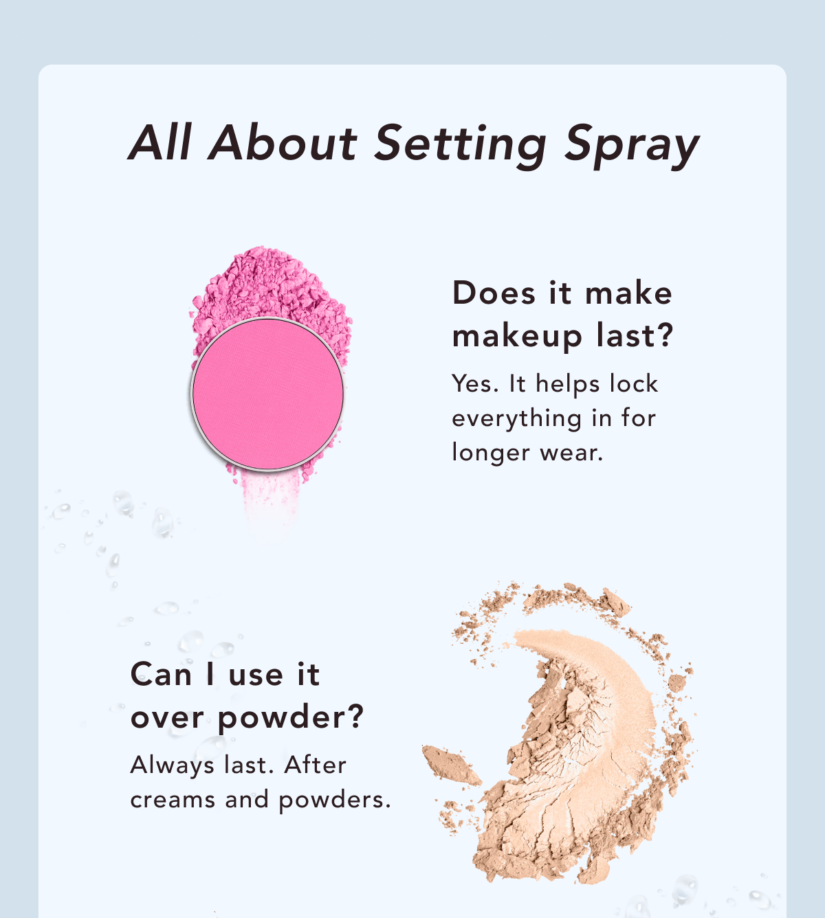 All about Setting Spray