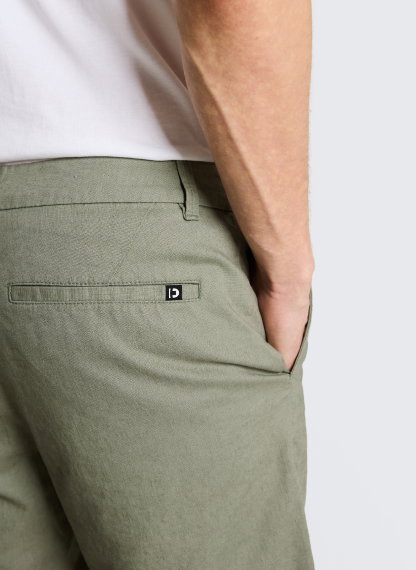 Shorts - Details per Klick