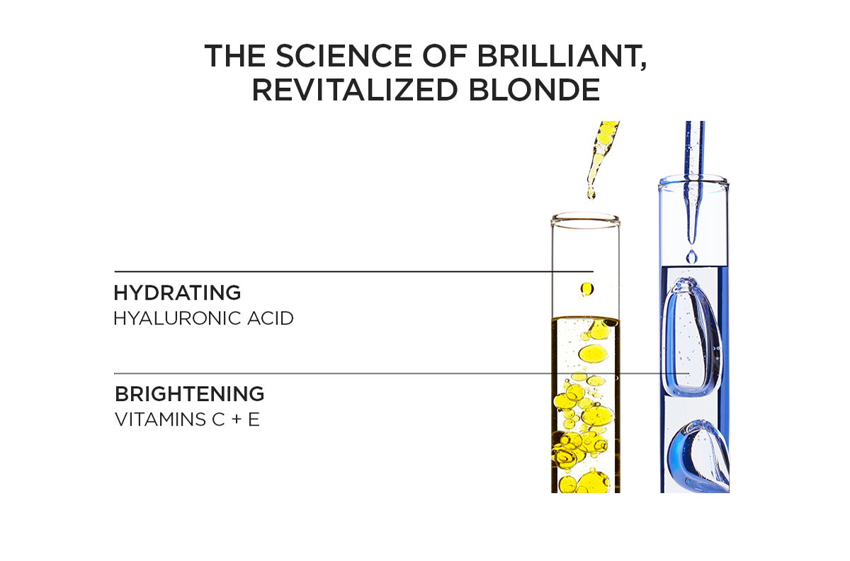 THE SCIENCE OF BRILLIANT, REVITALIZED BLONDE