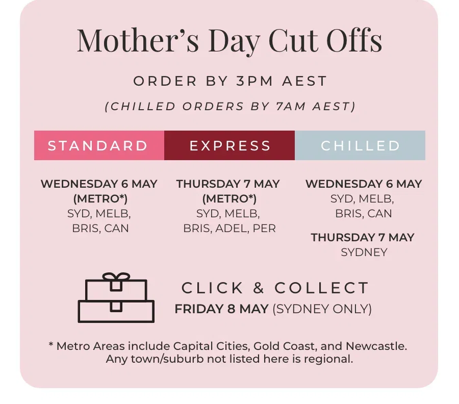 Mother's Day Cut Offs