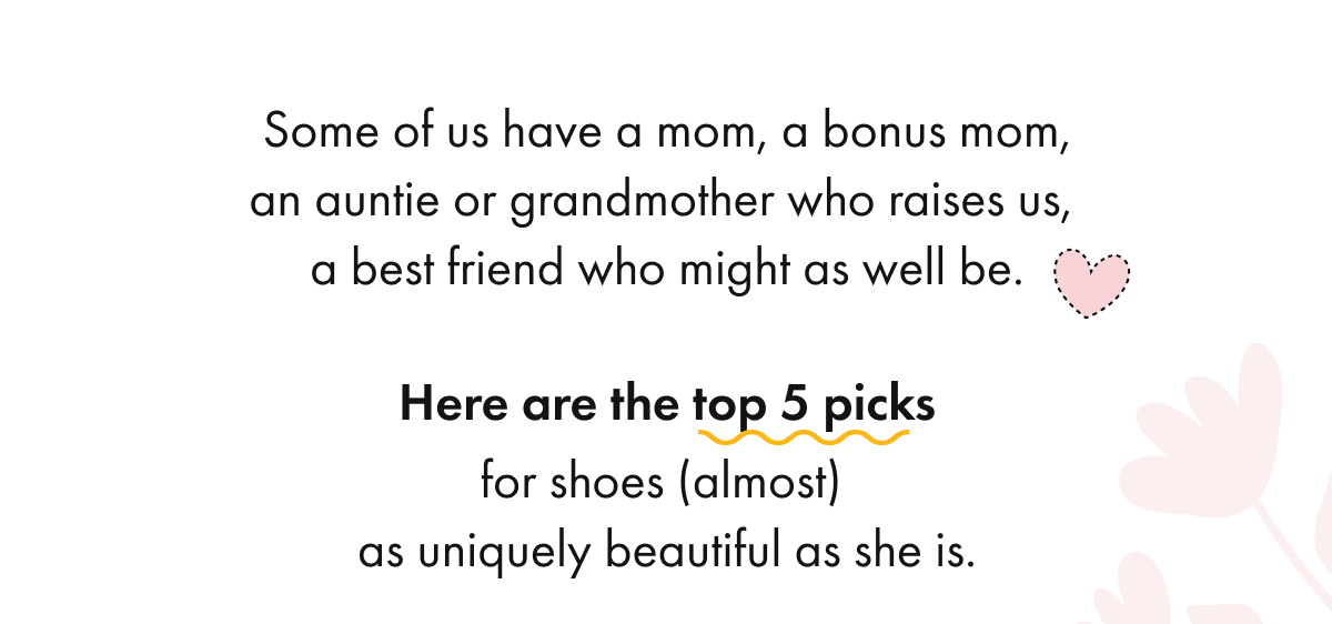 mother's day gift guide text