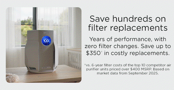 Save hundreds of
 filter replacements. Years of performance, with zero filter changes. Save up to $350* in costly replacements. *vs 6-year filter costs of the top 10 competitor air purifier units prices of $400 MSRP. Based on market data from September 2025.