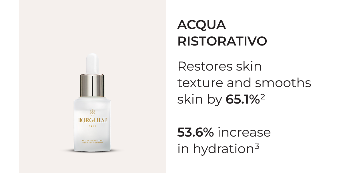 Acqua Ristorativo: Restores skin texture and smooths skin by 65.1%, 53.6% increase in hydration.