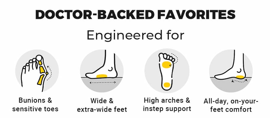 Doctor-Backed Favorites 