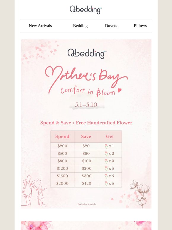 🎁Mother’s Day Sale Is On — Plus 3 Ways to Win Prizes