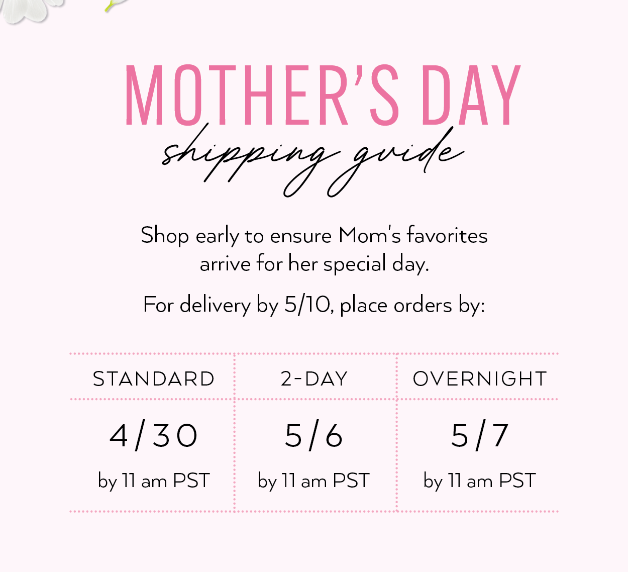 Mother's Day Shipping Guide