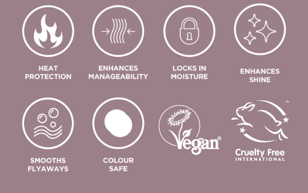 Protected, Strong & Conditioned - Every Time You Style
