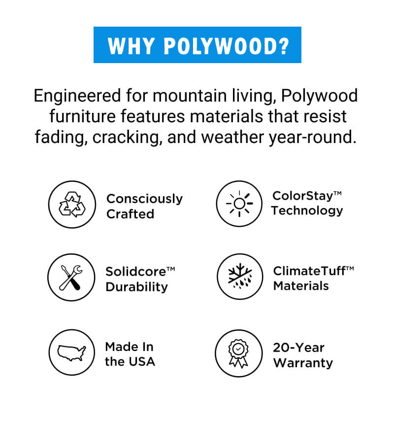 Your Destination for Custom Polywood