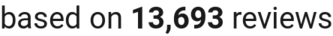 number of reviews