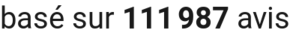 number of reviews