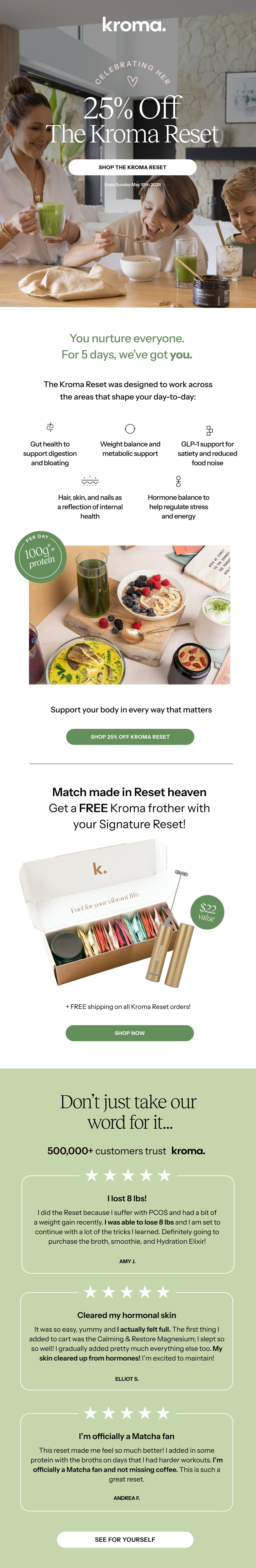 Celebrating her! 25% off The Kroma Reset. Shop the Kroma Reset.  You nurture everyone. For 5 days, we've got you!. The Kroma Reset was designed to work across the areas that shape your day-to-day. 100g*+ protein per day. Support your body in every way that matters. Shop 25% off Kroma Reset. Match made in Reset heaven! Get a FREE kroma frother with your signature reset. $22 vaiue + free shipping on all orders. 500K + customers trust Kroma 