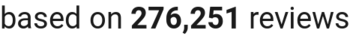 Number of reviews