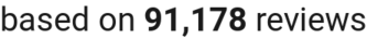 number of reviews