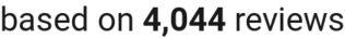 number of reviews