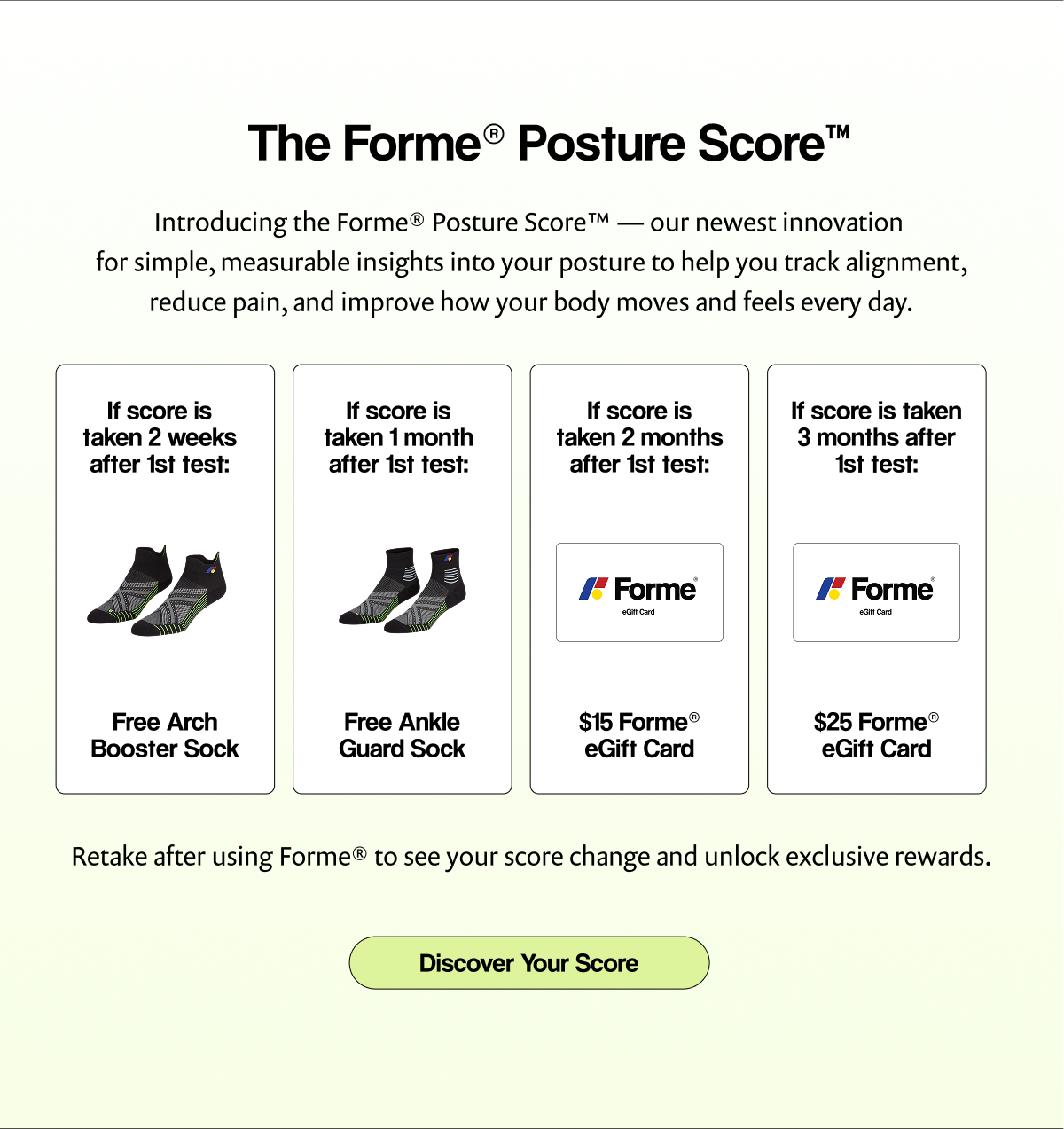 Discover Your Score